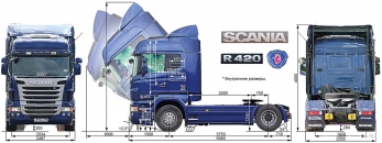 Лизинг тягачей Scania R420 4x2
