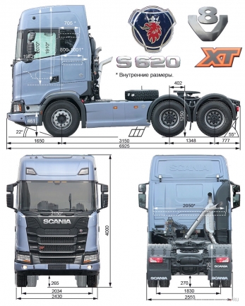 Scania поставка тягачей из Европы